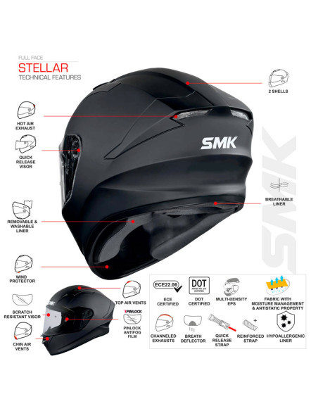 Casco integral SMK Stellar Fury Gris Camaleón Visor negro