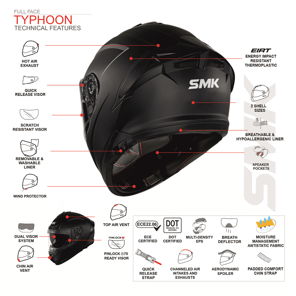Ficha técnica casco SMK Typhoon